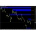 AGATA INDICATOR v5