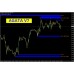 AGATA INDICATOR v7