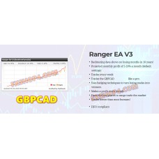 RANGER EA GBPCAD v3