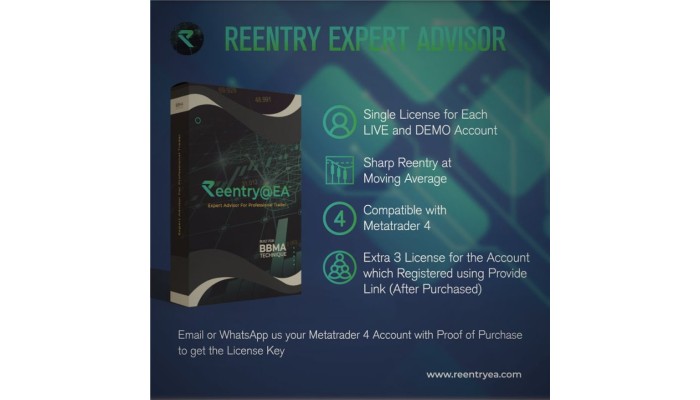 REENTRY@EA VERSION3 1.0