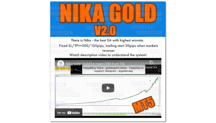 NIKA GOLD EA v2.0 MT5