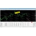 FOREX WINNER EA SUPER v3.7