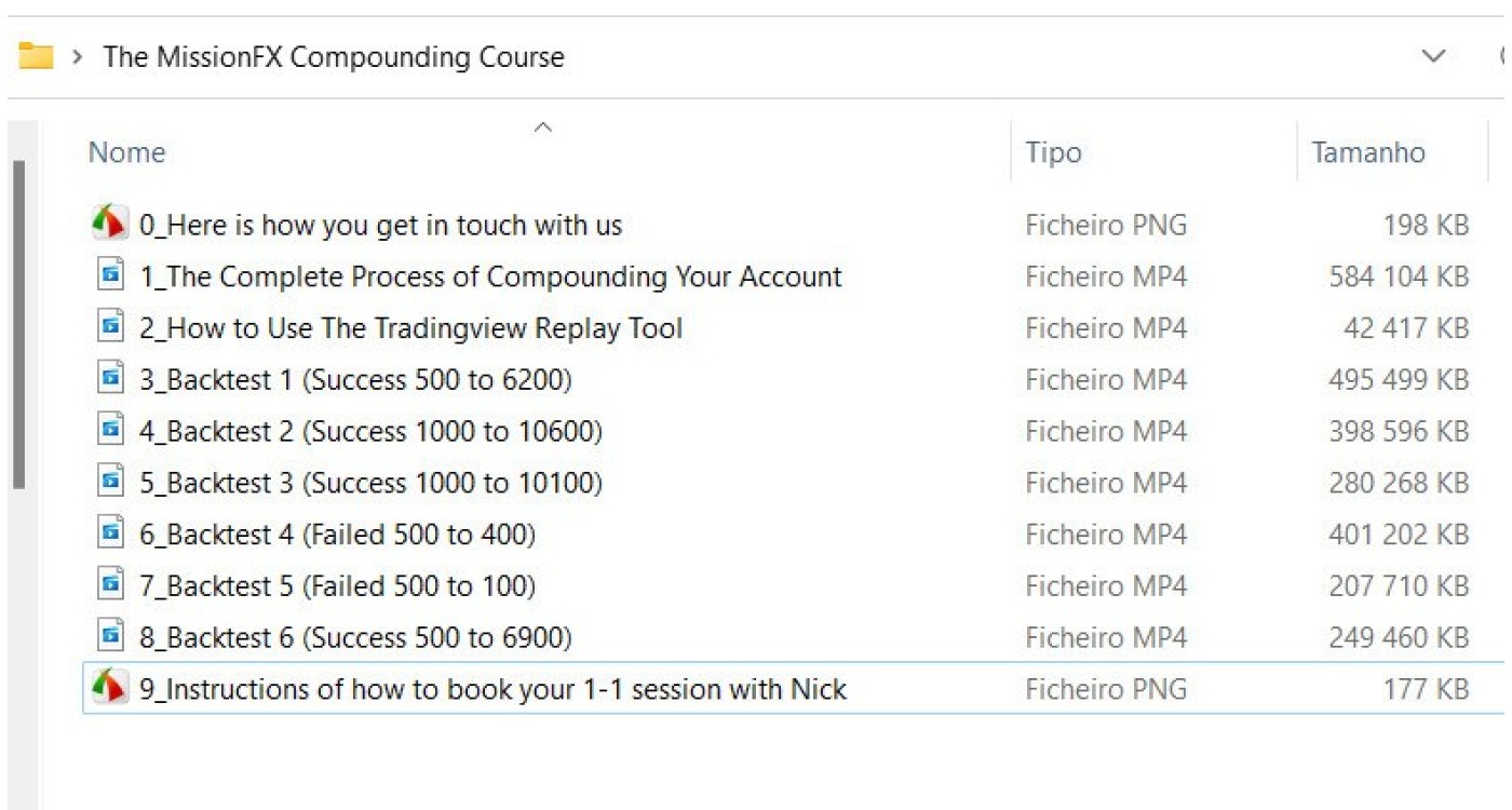Fx Compounding THE MISSIONFX COMPOUNDING COURSE