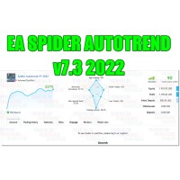 EA SPIDER AUTOTREND v7.3 2022