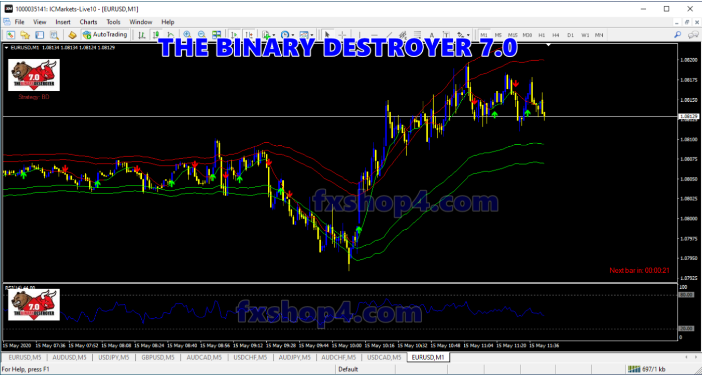 THE BINARY DESTROYER v7.0