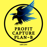PROFIT CAPTURE PLAN-B GBPJPY v2.0
