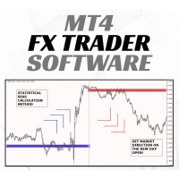 MT4 FX TRADER SOFTWARE