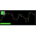FOREX VERMILLION