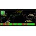 FOREX VERMILLION