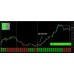 FOREX VERMILLION