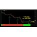 FOREX VERMILLION