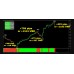 FOREX VERMILLION