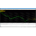 BBMAC20 DASHBOARD TRADING SYSTEM v16.6