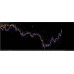 BBMAC20 DASHBOARD TRADING SYSTEM v16.6