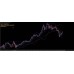 BBMAC20 DASHBOARD TRADING SYSTEM v16.6