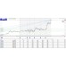 SSV-v5 TREND INDICATOR