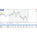 SSV-v5 TREND INDICATOR