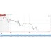 SSV-v5 TREND INDICATOR