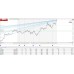 SSV-v5 TREND INDICATOR