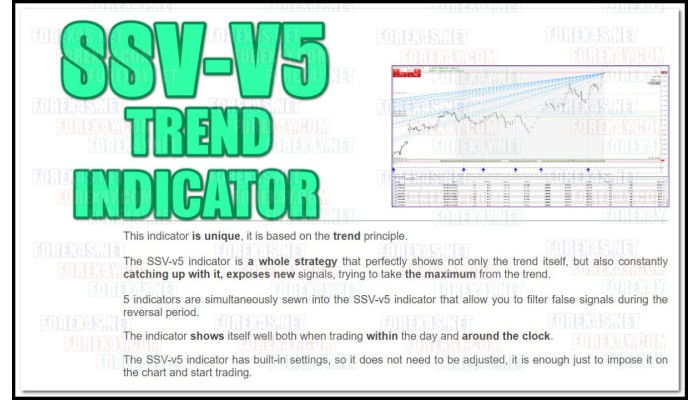 SSV-v5 TREND INDICATOR