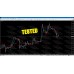SCALPER X6 INDICATOR