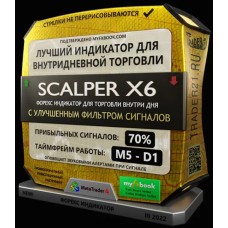 SCALPER X6 INDICATOR