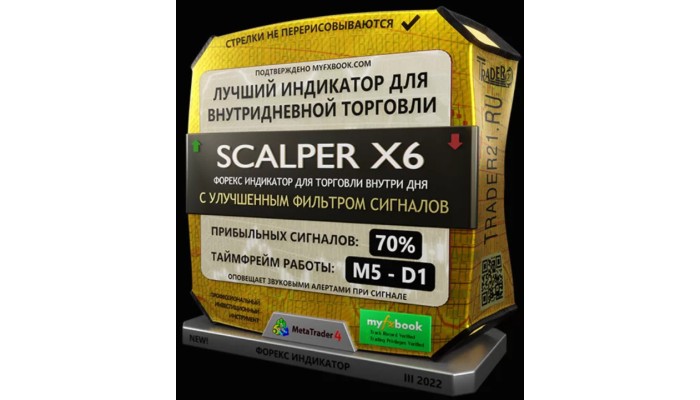 SCALPER X6 INDICATOR