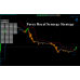 FOREX ROYAL SYNERGY STRATEGY