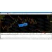 THE GOLD SCALPER 369 v3.69