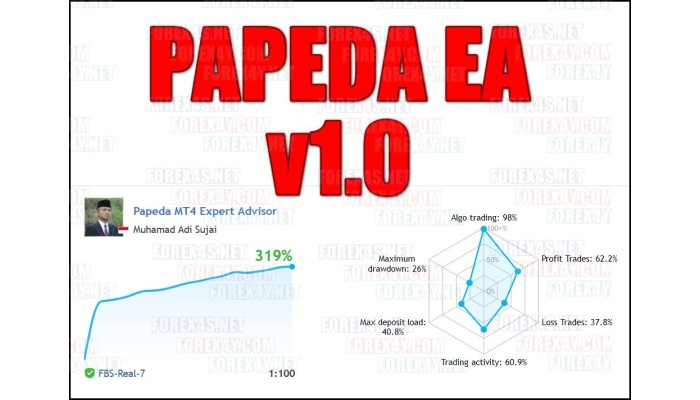 PAPEDA EA v1.0