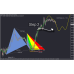 XABCD PATTERN SUITE v5.2 MT4