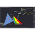 XABCD PATTERN SUITE v5.2 MT4