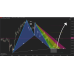XABCD PATTERN SUITE v5.2 MT4