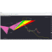 XABCD PATTERN SUITE v5.2 MT4