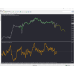 XABCD PATTERN SUITE v5.2 MT4