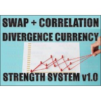 SWAP + CORRELATION DIVERGENCE CURRENCY STRENGTH SYSTEM v1.0