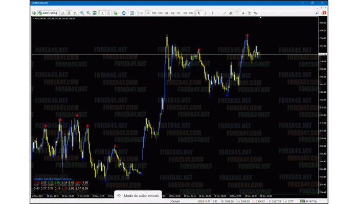 GOLDEN GENDUT BINARY VERSION v2