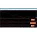 TREND LINES
