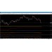 TREND LINES