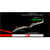 FOREX CLOUD PIPS