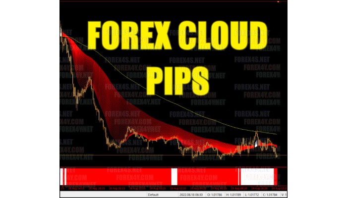 FOREX CLOUD PIPS