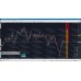 FXOB SD RANGES EA v6.035 + Supply & Demand Scanner