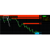 BANK’S SECRET INDICATOR v3.5