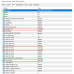 BANK’S SECRET INDICATOR v3.5