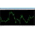 FOREX EA PRO v1.1