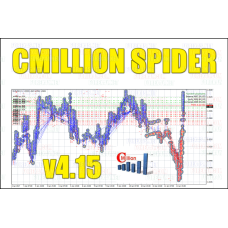 CMILLION SPIDER v4.15