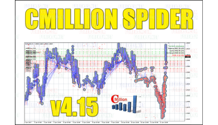 CMILLION SPIDER v4.15