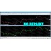 DIGITALZONE v1.0 (No Repaint)