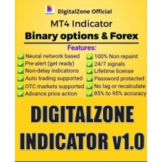 DIGITALZONE v1.0 (No Repaint)