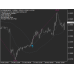 KT MOMENTUM ARROWS INDICATOR v2.2